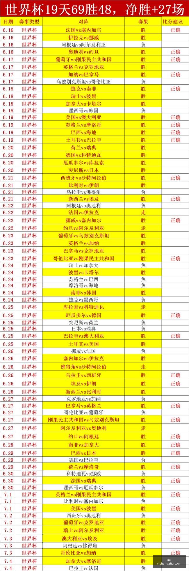 越南联赛焦,点战飞翼巨,龙连败,九游会,游戏世界,在线游戏平台,手游攻略,九游会app下载,最新游戏资讯,游戏社区,九游会官网