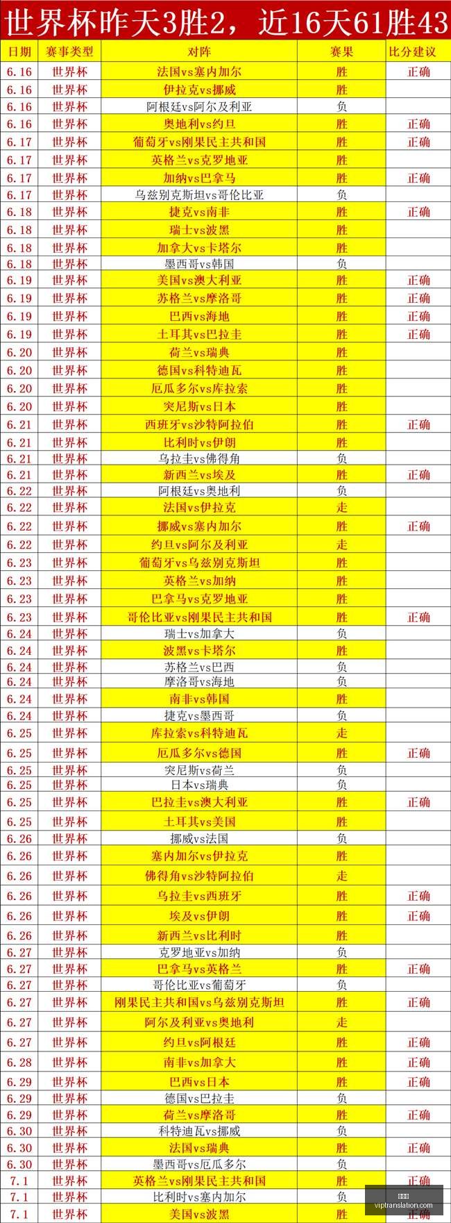 状态火热四,连霸解析,独家比分与,九游会,游戏世界,在线游戏平台,手游攻略,九游会app下载,最新游戏资讯,游戏社区,九游会官网