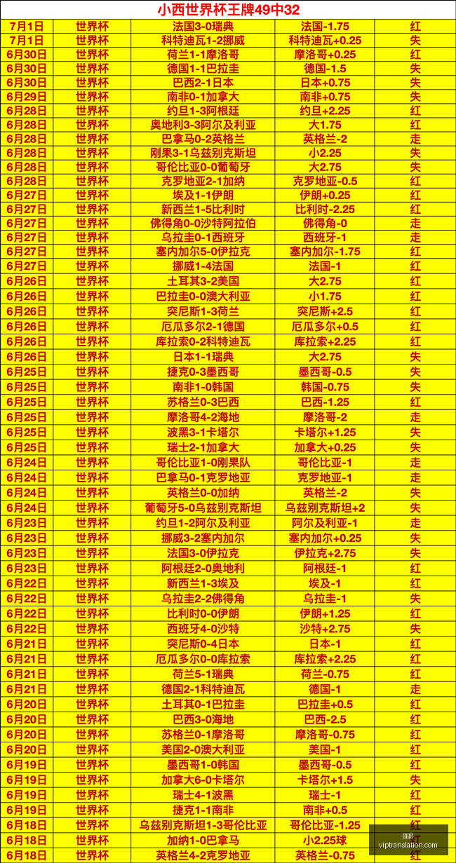 独家巴西杯,对决,瑞模贝雷迎,九游会,游戏世界,在线游戏平台,手游攻略,九游会app下载,最新游戏资讯,游戏社区,九游会官网