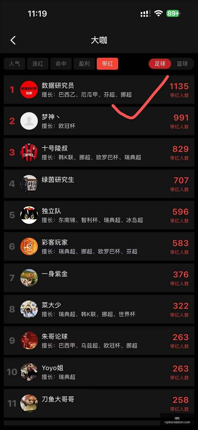 独家巴西杯,对决,瑞模贝雷迎,九游会,游戏世界,在线游戏平台,手游攻略,九游会app下载,最新游戏资讯,游戏社区,九游会官网