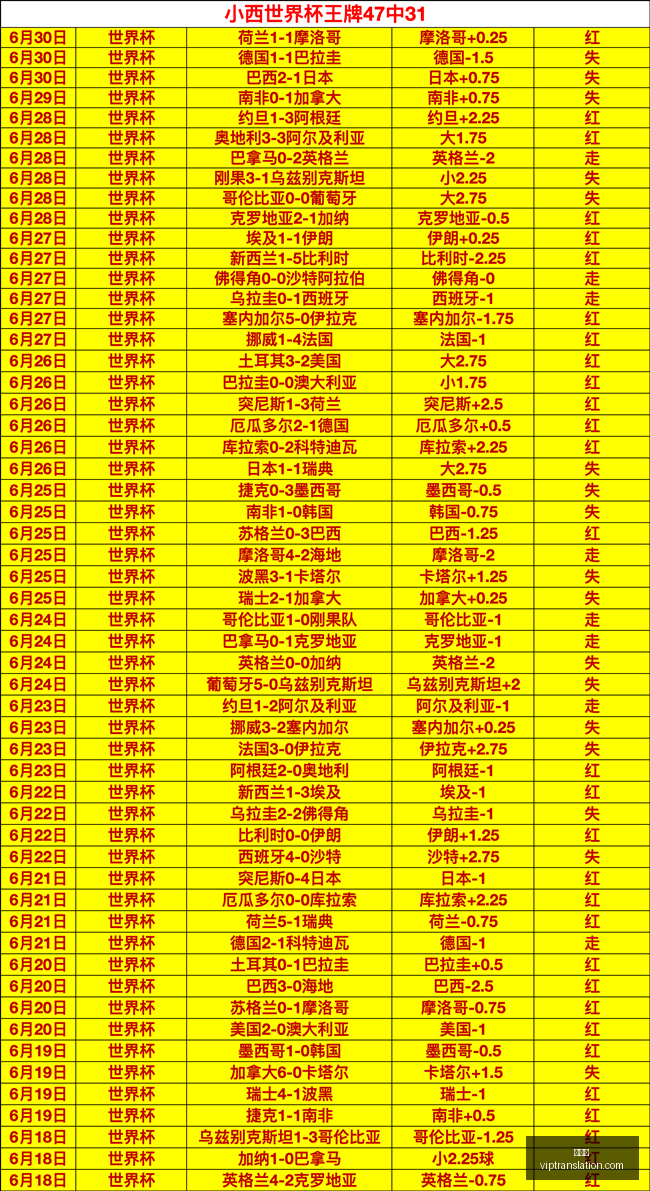 昨日精选,盈利翻倍达,莫桑石冠与,九游会,游戏世界,在线游戏平台,手游攻略,九游会app下载,最新游戏资讯,游戏社区,九游会官网