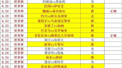 洛塞尔索回归贝蒂斯，今夏无意离队深度解析马卡独家报道